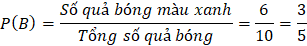 XÁC SUẤT CÓ ĐIỀU KIỆN