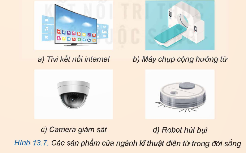 BÀI 13. KHÁI QUÁT VỀ KĨ THUẬT ĐIỆN TỬ