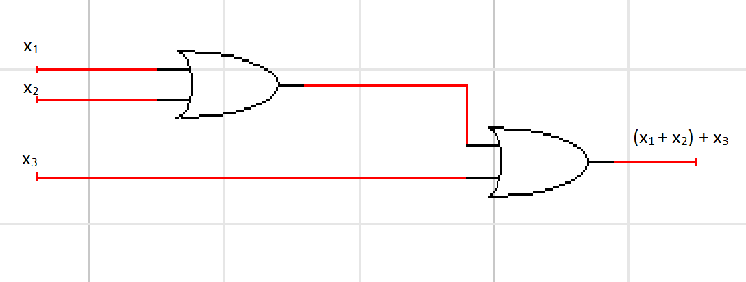 BÀI 21. TÍN HIỆU SỐ VÀ CÁC CỔNG LOGIC CƠ BẢN