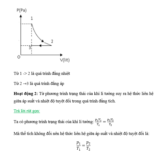 BÀI 11. PHƯƠNG TRÌNH TRẠNG THÁI CỦA KHÍ LÍ TƯỞNG
