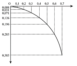 Tech12h