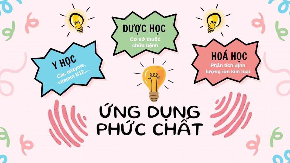 BÀI 20. SƠ LƯỢC VỀ PHỨC CHẤT VÀ SỰ HÌNH THÀNH PHỨC CHẤT CỦA ION KIM LOẠI CHUYỂN TIẾP TRONG DUNG DỊCH