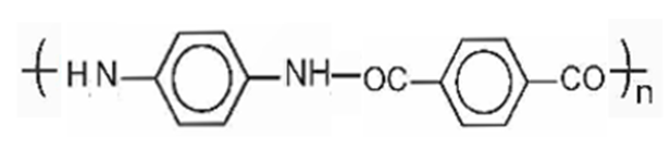 BÀI 9. ĐẠI CƯƠNG VỀ POLYMER