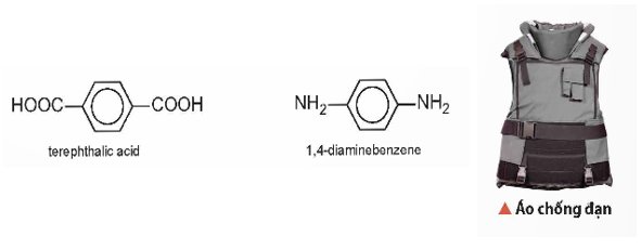 BÀI 9. ĐẠI CƯƠNG VỀ POLYMER