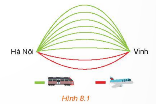 BÀI 23.QUY TẮC ĐẾM