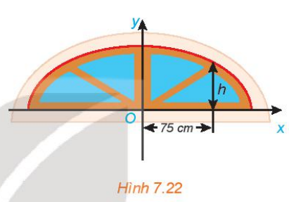 BÀI 22. BA ĐƯỜNG CONIC