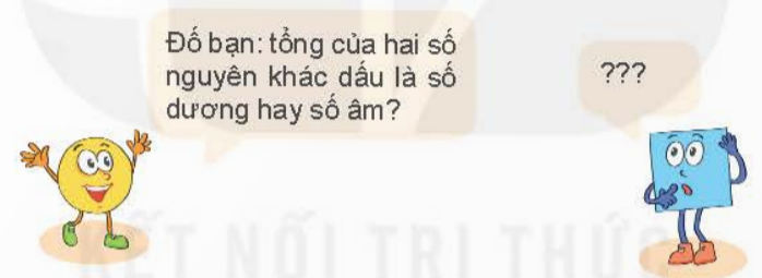 BÀI 14. PHÉP CỘNG VÀ PHÉP TRỪ SỐ NGUYÊN