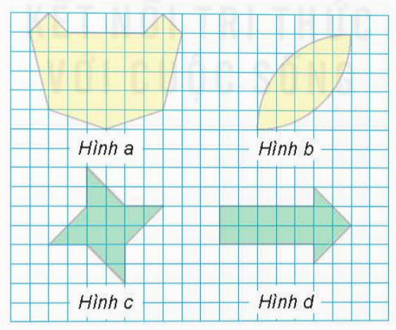 BÀI 21. HÌNH CÓ TRỤC ĐỐI XỨNG