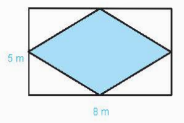 BÀI 20. CHU VI VÀ DIỆN TÍCH CỦA MỘT SỐ TỨ GIÁC ĐÃ HỌC