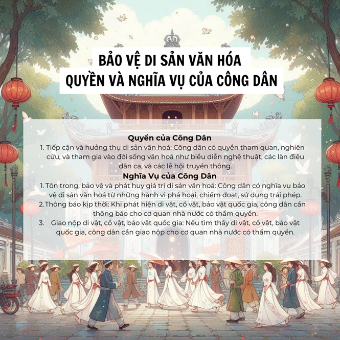 BÀI 13: QUYỀN VÀ NGHĨA VỤ CỦA CÔNG DÂN VỀ BẢO VỆ DI SẢN VĂN HÓA