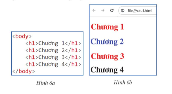 BÀI 10. BỘ CHỌN LỚP, BỘ CHỌN ĐỊNH DANH