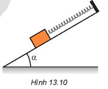 BÀI 13. TỔNG HỢP VÀ PHÂN TÍCH LỰC. CÂN BẰNG LỰC.