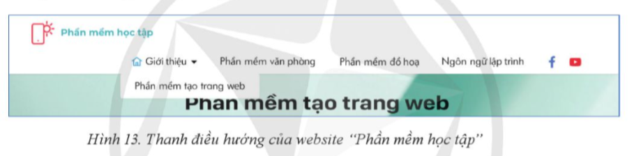 BÀI 3. TẠO THANH ĐIỀU HƯỚNG CHO TRANG WEB