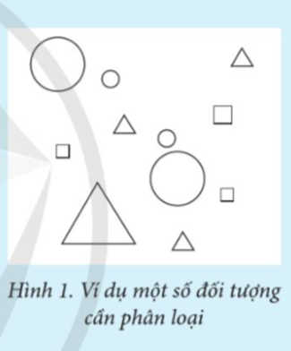 BÀI 1. GIỚI THIỆU VỀ HỌC MÁY