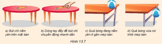 BÀI 13. TỔNG HỢP VÀ PHÂN TÍCH LỰC. CÂN BẰNG LỰC.