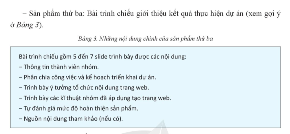 BÀI 12. DỰ ÁN NHỎ - TẠO TRANG WEB BÁO TƯỜNG