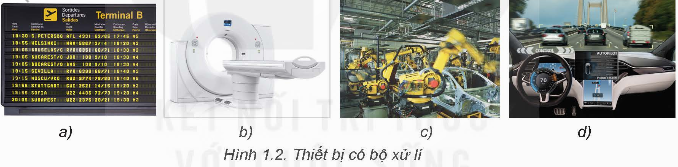 BÀI 1. THẾ GIỚI KĨ THUẬT SỐ