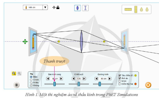 BÀI 1. PHẦN MỀM MÔ PHỎNG VÀ ỨNG DỤNG