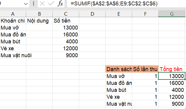 BÀI 8a. HÀM TÍNH TỔNG THEO ĐIỀU KIỆN SUMIF