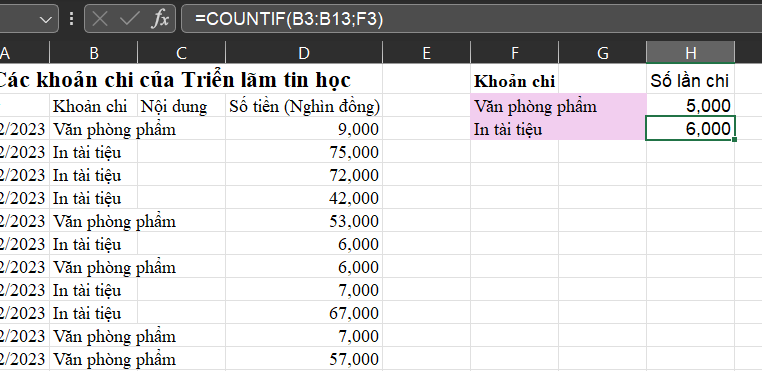 BÀI 10a. SỬ DỤNG HÀM COUNTF