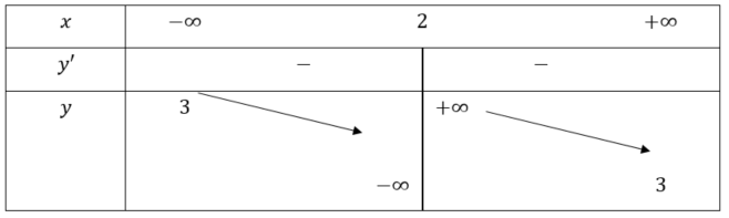 BÀI TẬP CUỐI CHƯƠNG I