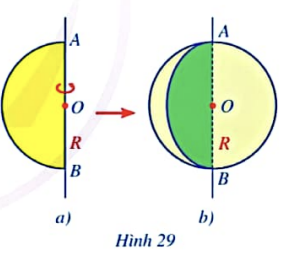 BÀI 3. HÌNH CẦU