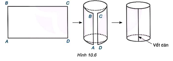 BÀI 31: HÌNH TRỤ VÀ HÌNH NÓN