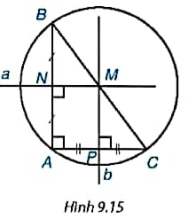 BÀI 28: ĐƯỜNG TRÒN NGOẠI TIẾP VÀ ĐƯỜNG TRÒN NỘI TIẾP MỘT TAM GIÁC