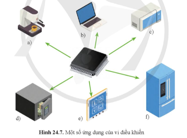 BÀI 24. KHÁI QUÁT VỀ VI ĐIỀU KHIỂN