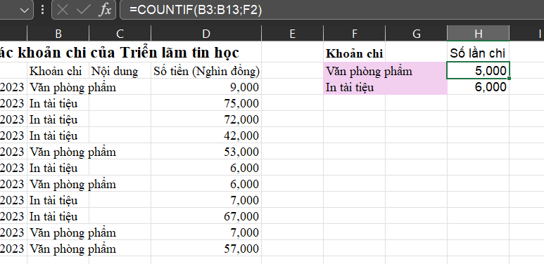 BÀI 10a. SỬ DỤNG HÀM COUNTF