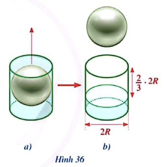 BÀI 3. HÌNH CẦU