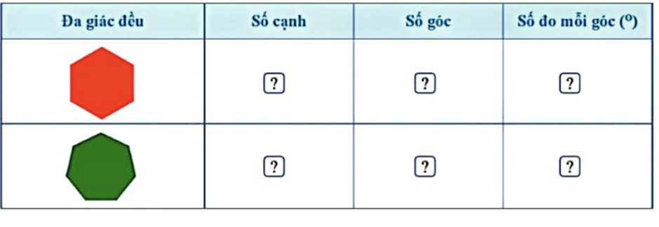 BÀI TẬP CUỐI CHƯƠNG IX