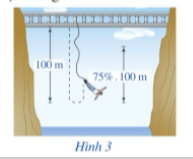 BÀI 3: CẤP SỐ NHÂN