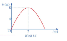 BÀI 3. HÀM SỐ LIÊN TỤC 