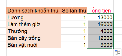 BÀI 8a. HÀM TÍNH TỔNG THEO ĐIỀU KIỆN SUMIF