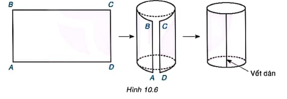 BÀI 31: HÌNH TRỤ VÀ HÌNH NÓN