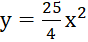 BÀI 1. HÀM SỐ Y = AX2 (A 