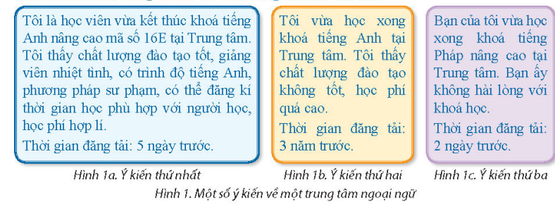 BÀI 2. CHẤT LƯỢNG THÔNG TIN TRONG GIẢI QUYẾT VẤN ĐỀ