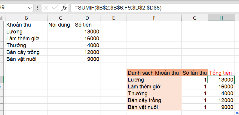 BÀI 8a. HÀM TÍNH TỔNG THEO ĐIỀU KIỆN SUMIF