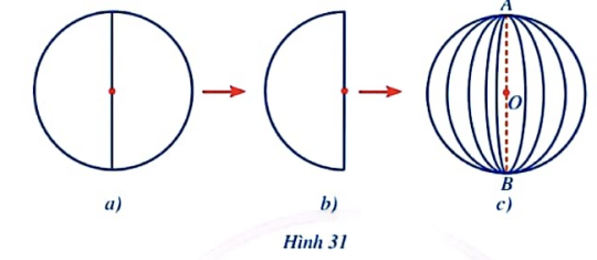 BÀI 3. HÌNH CẦU