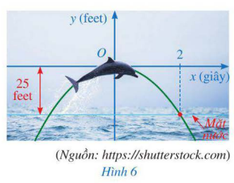 BÀI 1. HÀM SỐ Y = AX2 (A 