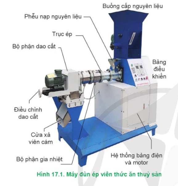 BÀI 17. CHẾ BIẾN VÀ BẢO QUẢN THỨC ĂN THỦY SẢN