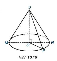 BÀI 31: HÌNH TRỤ VÀ HÌNH NÓN