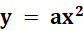 BÀI 1. HÀM SỐ Y = AX2 (A 