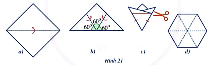 BÀI 1. ĐA GIÁC ĐỀU. HÌNH ĐA GIÁC ĐỀU TRONG THỰC TIỄN