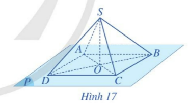 CHƯƠNG IV. ĐƯỜNG THẲNG VÀ MẶT PHẲNG TRONG KHÔNG GIAN. QUAN HỆ SONG SONGBÀI 1: ĐƯỜNG THẲNG VÀ MẶT PHẲNG TRONG KHÔNG GIAN 