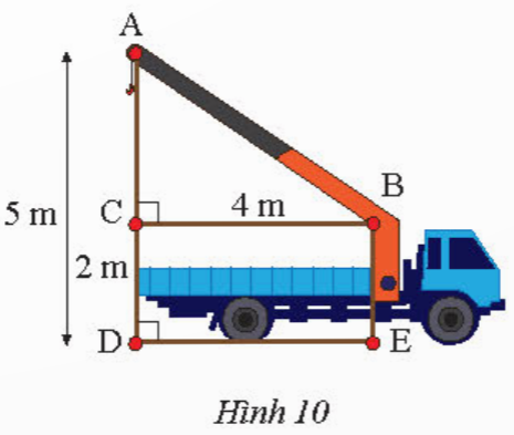 BÀI 1: ĐỊNH LÍ PYTHAGORE