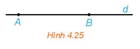 BÀI 9.TÍCH CỦA MỘT VECTƠ VỚI MỘT SỐ