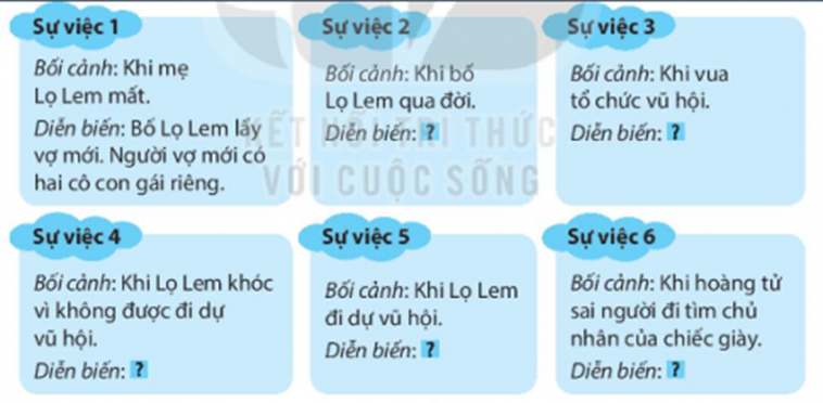 BÀI 12: NHÀ PHÁT MINH 6 TUỔI