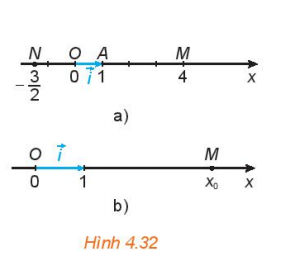 BÀI 10. VECTƠ TRONG MẶT PHẲNG TỌA ĐỘ